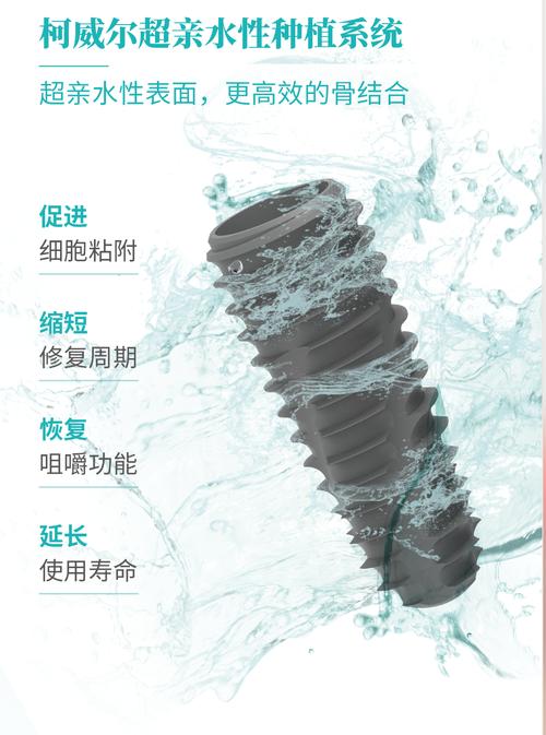 韩国种牙植体-图1