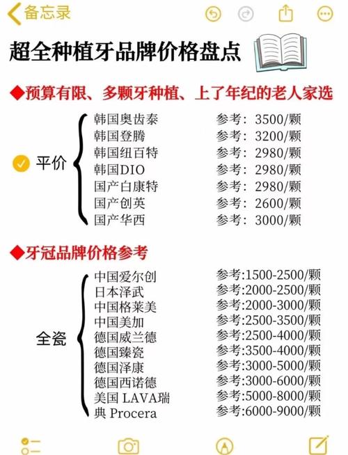 河南种牙价格多少？哪些因素影响收费？-图3