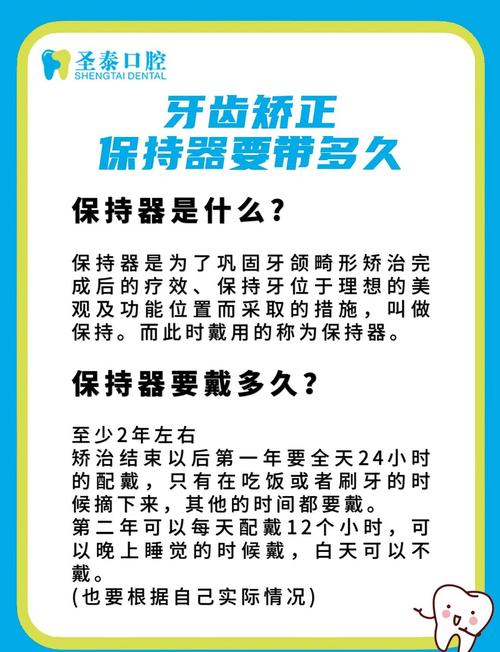 正畸为什么戴保持器-图2