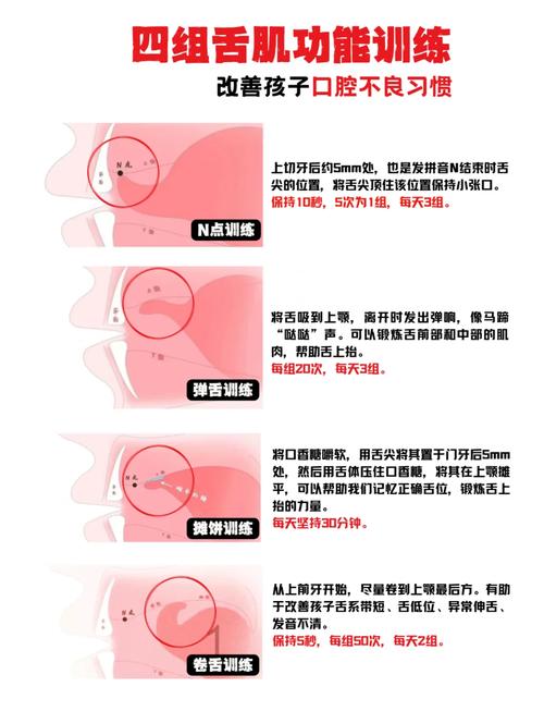 正畸唇舌肌训练抿嘴图有何具体作用？-图2