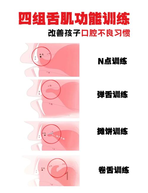 正畸唇舌肌训练抿嘴图有何具体作用？-图1