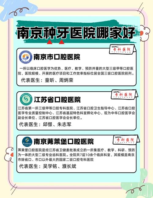 江苏哪里种牙-图1