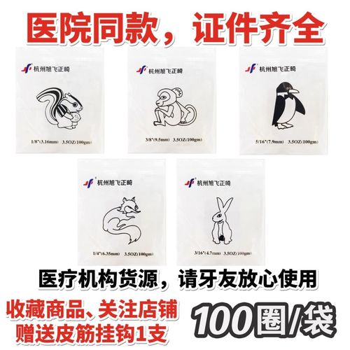 口腔科 口腔正畸科-图2