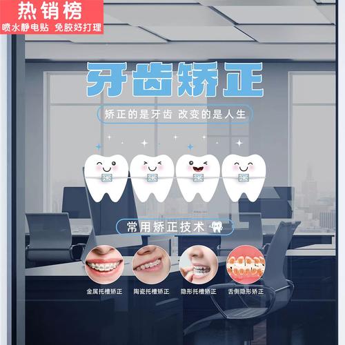 口腔科 口腔正畸科-图1