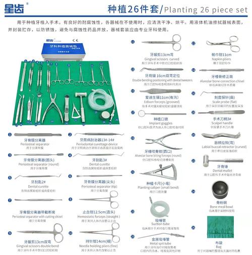 种牙准备器械-图2