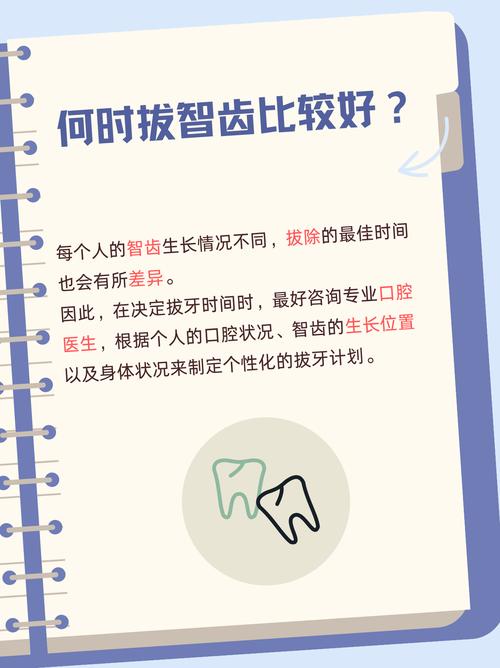 不正畸还要拔智齿吗-图2