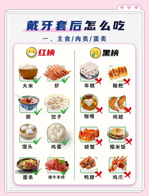 正畸后饮食能像矫正前那样正常吃喝吗？-图1