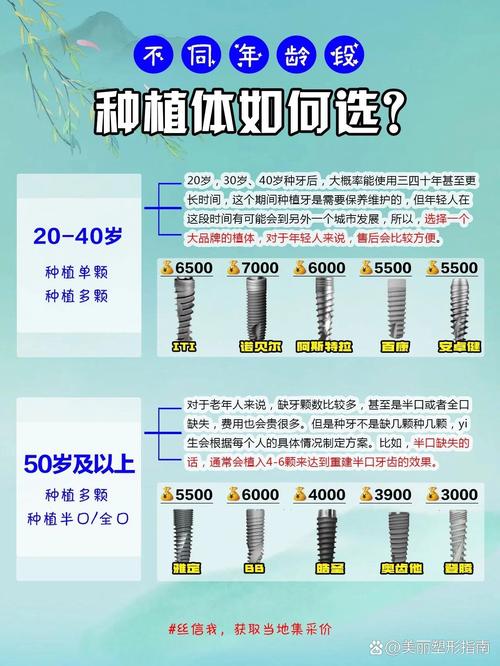 种牙几岁合适-图1