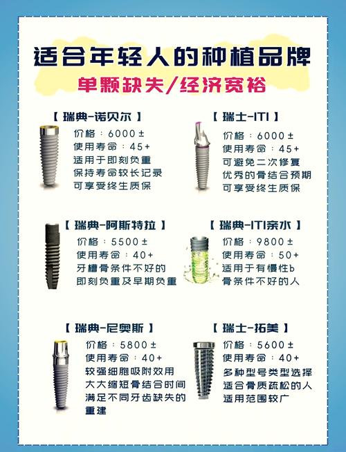 种牙品牌法国-图2