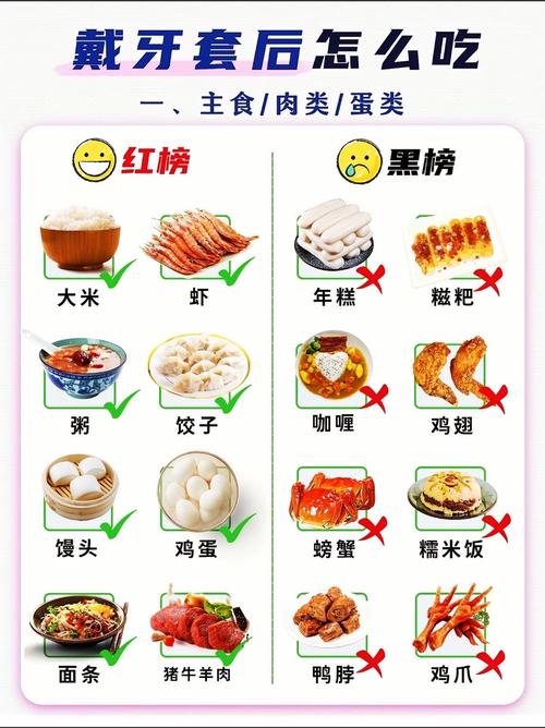 正畸牙齿上橡皮链痛-图1