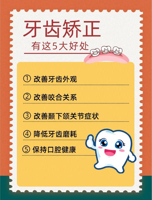 小学生正畸口腔保健-图1