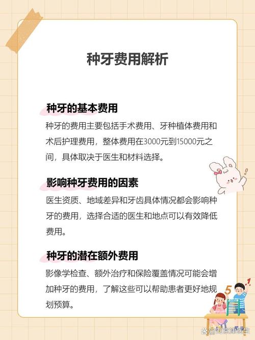 九院种牙费用-图1