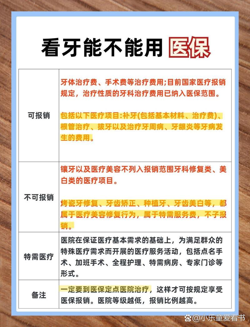 种牙能医保报销吗？费用能走医保吗？-图2