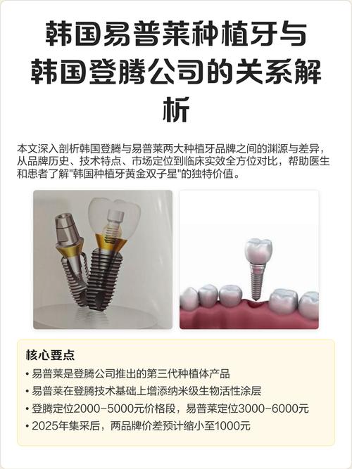 种牙韩国登腾-图2