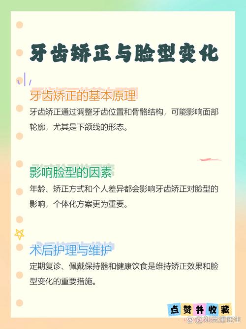 正畸真的能改善脸型吗？效果因人而异？-图3