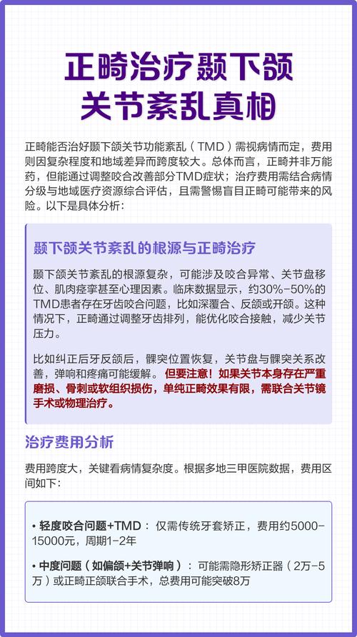 关节有问题能正畸么-图2 关节有问题能正畸么-图2