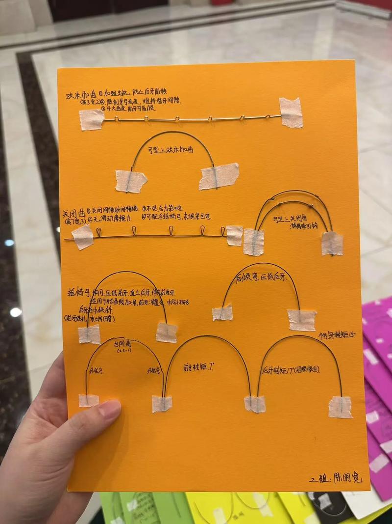 金英杰正畸课怎么样?效果和口碑如何?-图3 金英杰正畸课怎么样?效果和口碑如何?-图3