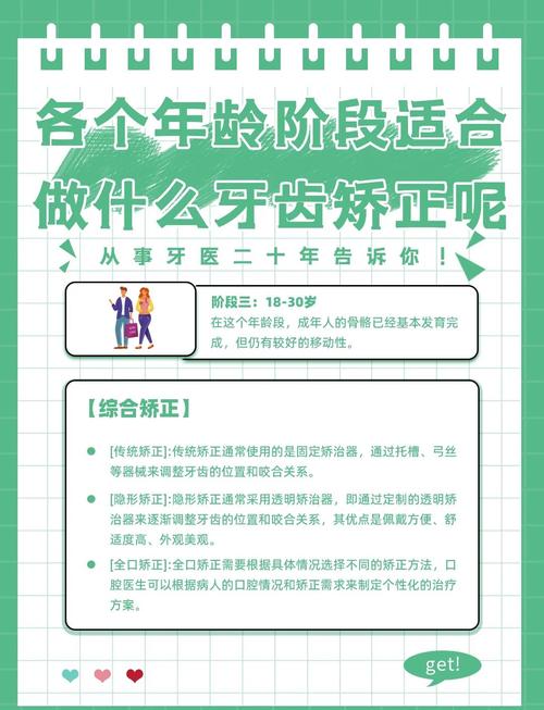 全科牙究竟能否从事牙齿正畸工作？-图1