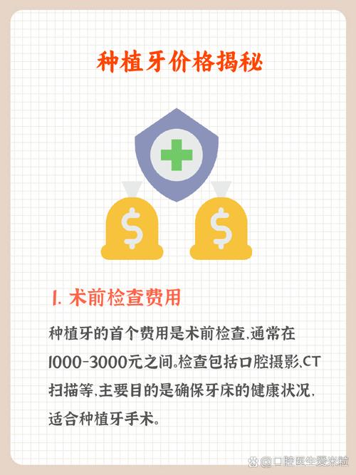 公立医院植牙多少钱一颗-图3