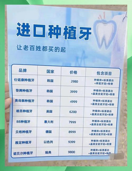 西安口腔医院植牙多少钱-图2