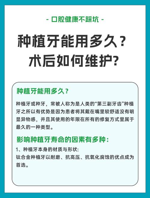 allon6种植牙寿命到底有多长？-图3