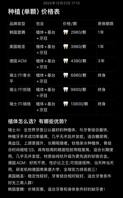 ankylos植牙规格怎么选？哪种适合自己？-图3