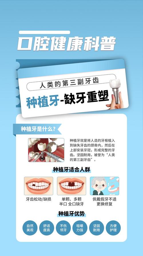 第三代植牙是什么意思-图1