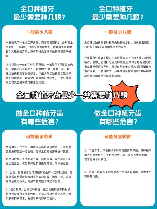 口腔植牙需要多长时间-图3