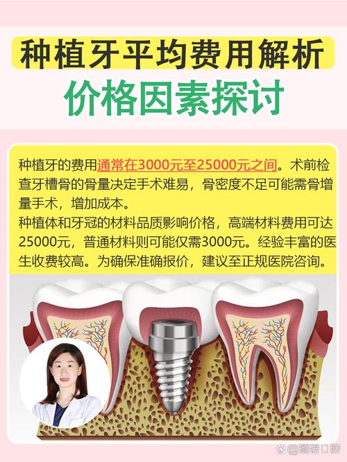 长沙植牙价格是多少钱-图3