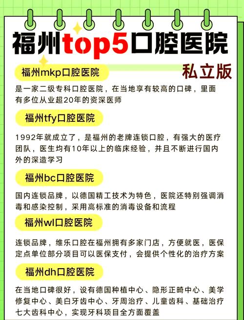 正畸私立医院哪家好-图1