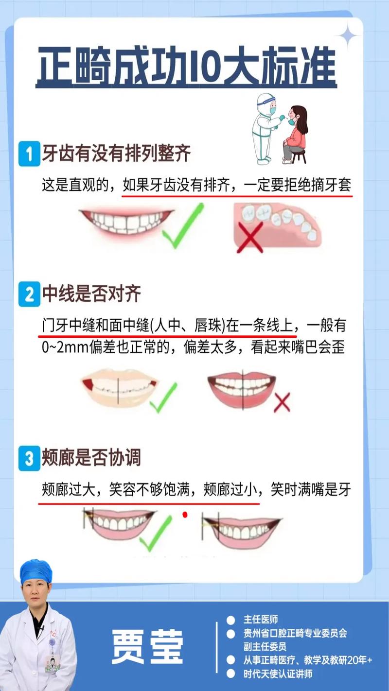 正畸讲义图谱梅老师-图2 正畸讲义图谱梅老师-图2