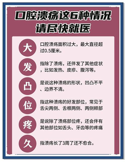 正畸 预防口腔溃疡-图2