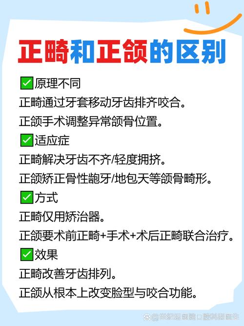 牙齿正畸京icp备-图2