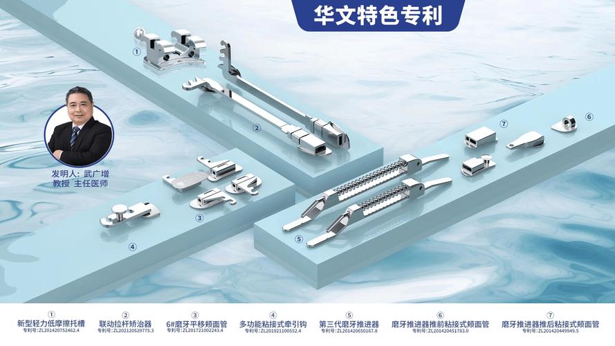 正畸支抗钉常用型号-图3