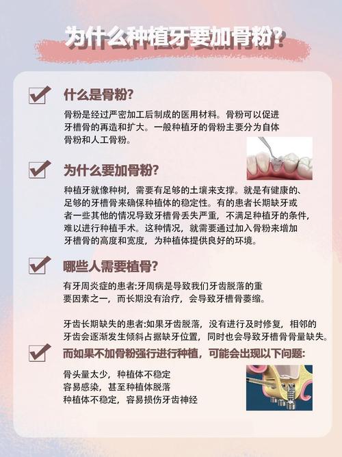 活动的牙可以植骨粉么-图2