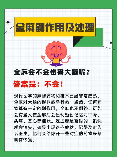 植牙麻醉对大脑的伤害-图2