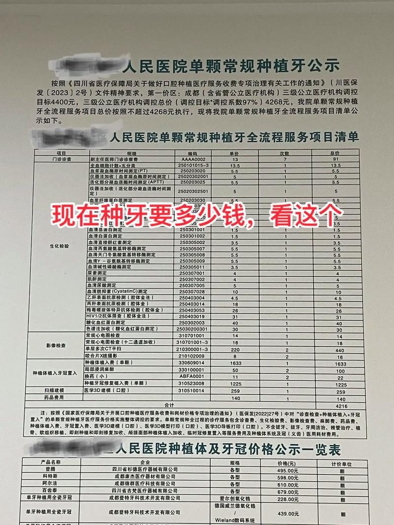 上海人工植牙价格多少？影响因素与费用参考-图1