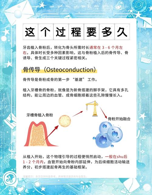 种牙植骨人工骨粉来自-图2