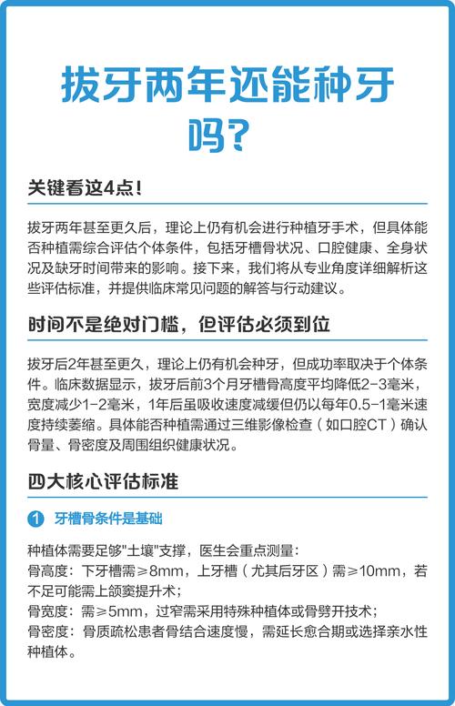 拔牙后多久可以植牙？最佳种植时间是什么时候？-图3