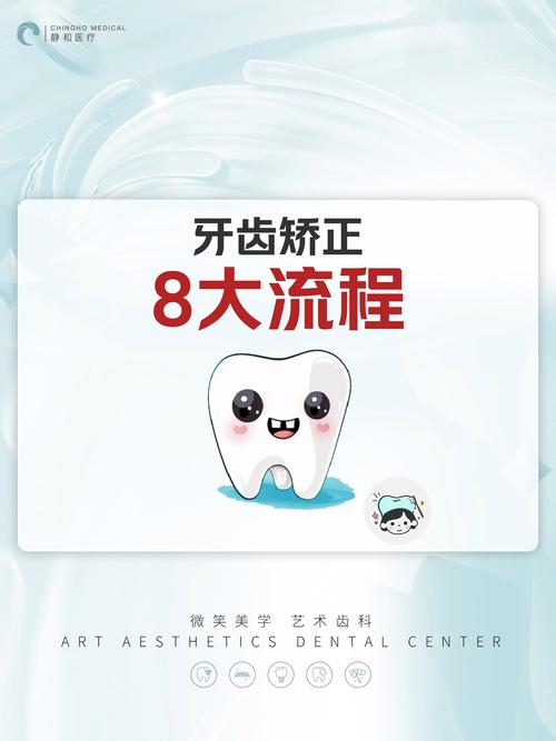 口腔正畸的基本步骤有哪些？详细步骤是怎样的？-图2