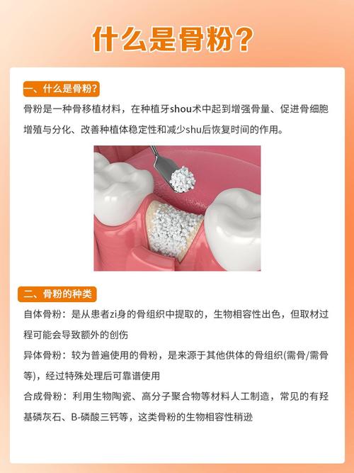 植牙骨粉与植骨有何不同？两者区别到底是什么？-图1