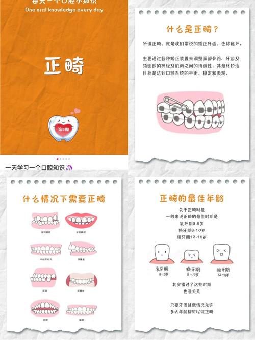 口腔正畸科包含哪些-图1