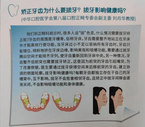 口腔正畸科包含哪些-图2