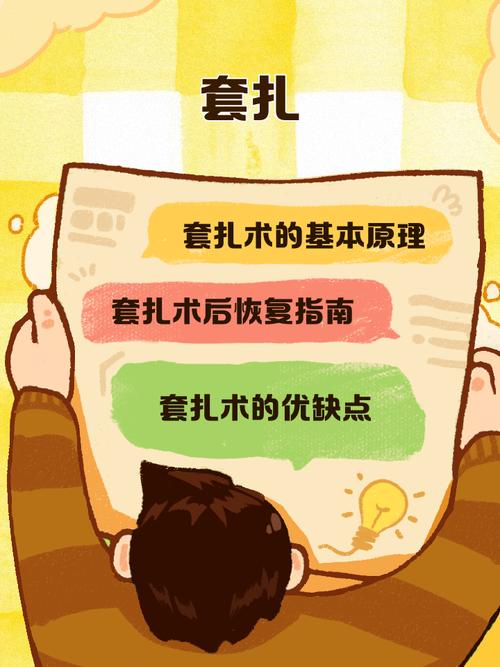 正畸结扎方法有哪些-图1 正畸结扎方法有哪些-图1