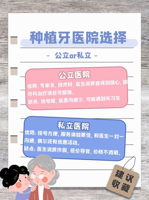 植牙要到大医院吗-图3