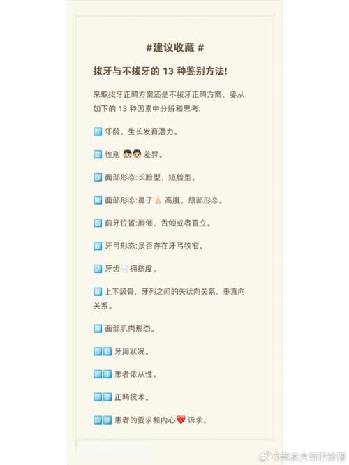 拔牙矫治的正畸因素-图1 拔牙矫治的正畸因素-图1