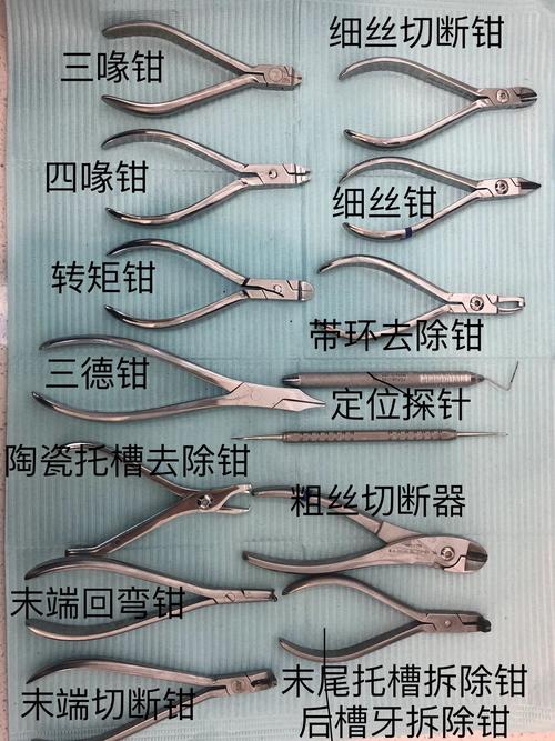 做正畸要用那些器材-图3 做正畸要用那些器材-图3