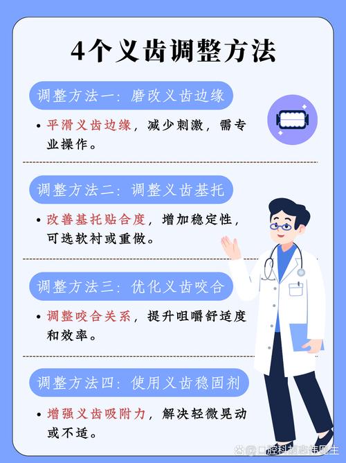 正畸间接粘接有哪些优点？临床应用中如何体现优势？-图2