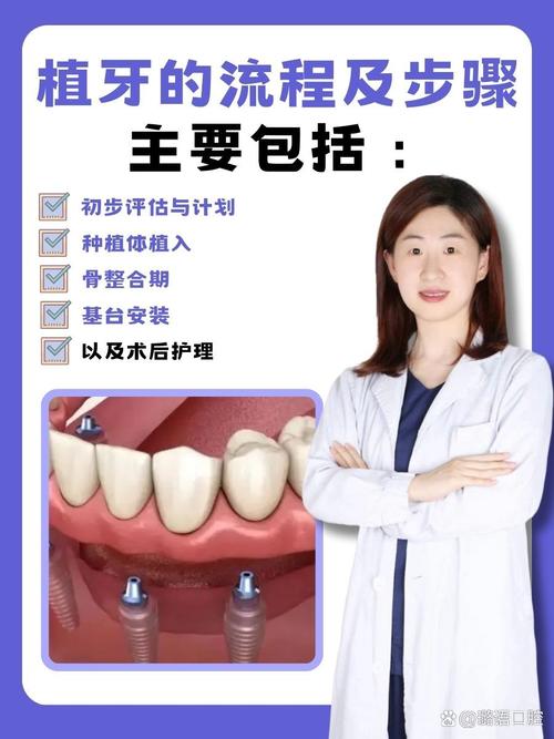 台州最新植牙技术效果如何？安全吗？-图1