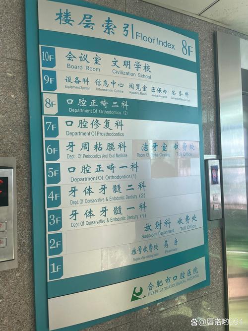 光华 正畸科 几楼-图2 光华 正畸科 几楼-图2